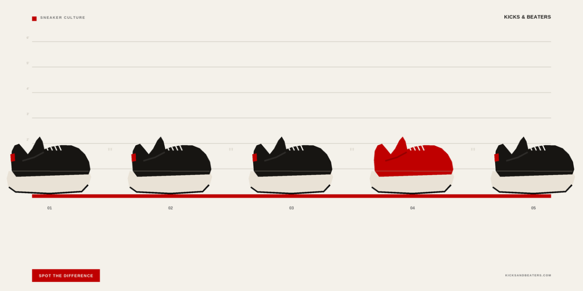 Why-Do-All-Sneakers-Look-the-Same-kicks-and-beaters