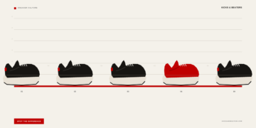 Why-Do-All-Sneakers-Look-the-Same-kicks-and-beaters